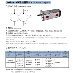 HGP系列: 双联高压齿轮泵
