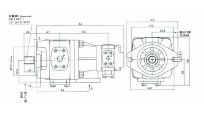 HL10 (10R) 内啮合齿轮双联泵
