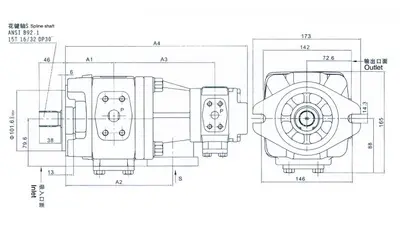 HL10 (20R) 内啮合齿轮双联泵 