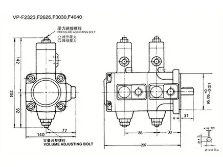 双联可变容量叶片油泵